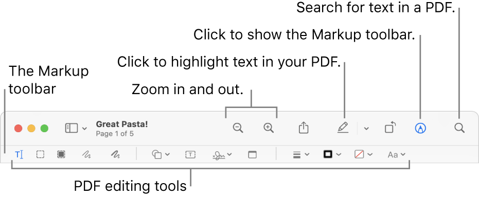 pdf docs for mac